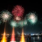 July 4th Fireworks 2018